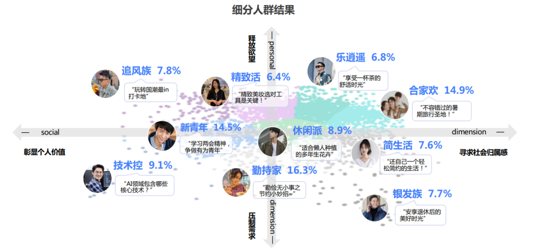 智能时代，品牌如何巧用媒体价值？